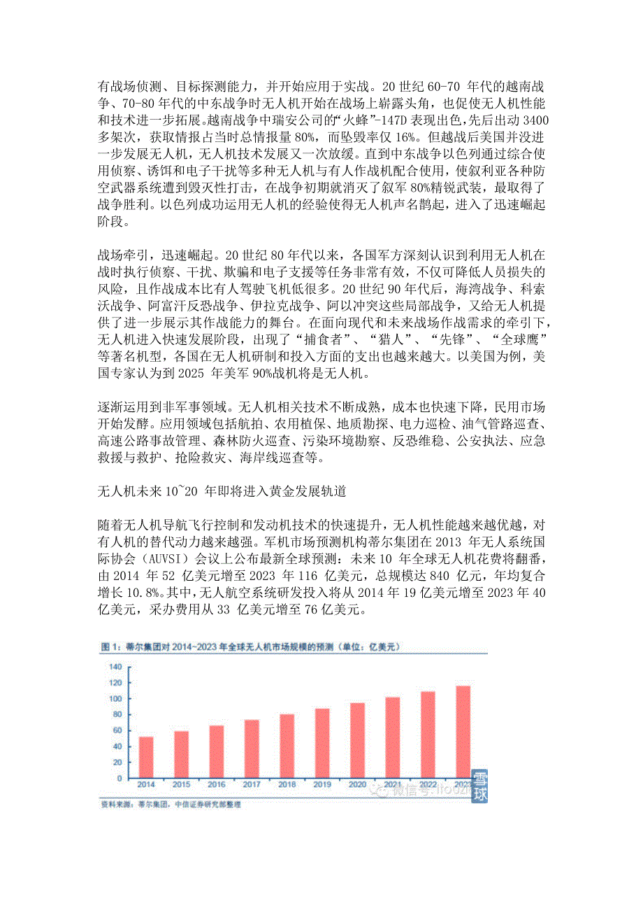 无人机行业深度报告_第2页