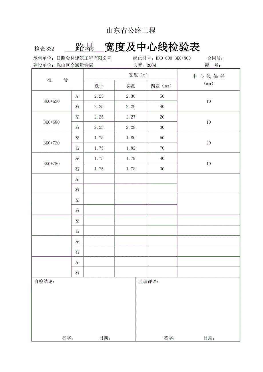 检表832基层宽度及中心线检验表_第3页