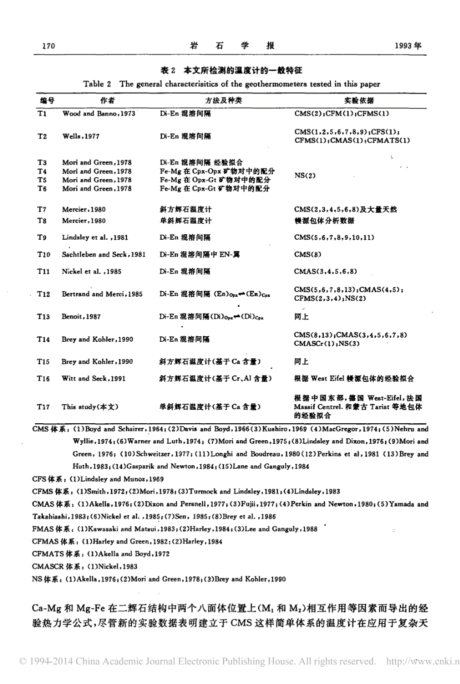 适用于幔源包体的地质温度计_徐义刚_第4页