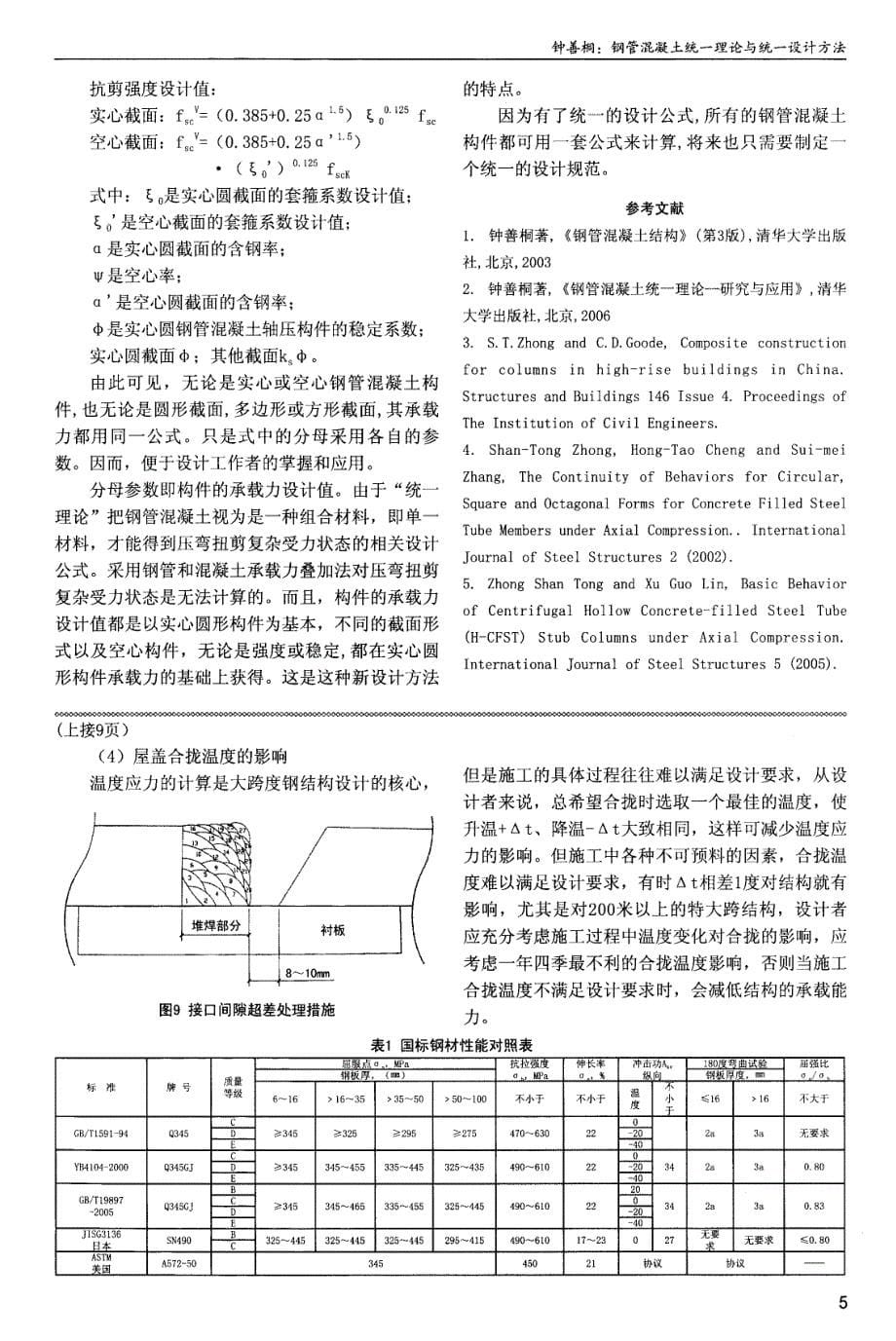 钢管混凝土统一理论与统一设计方法_第5页