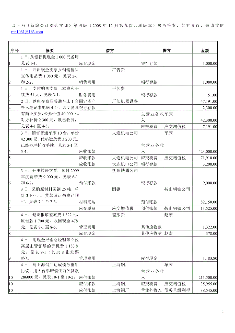 《新编会计综合实训》1-100_第1页