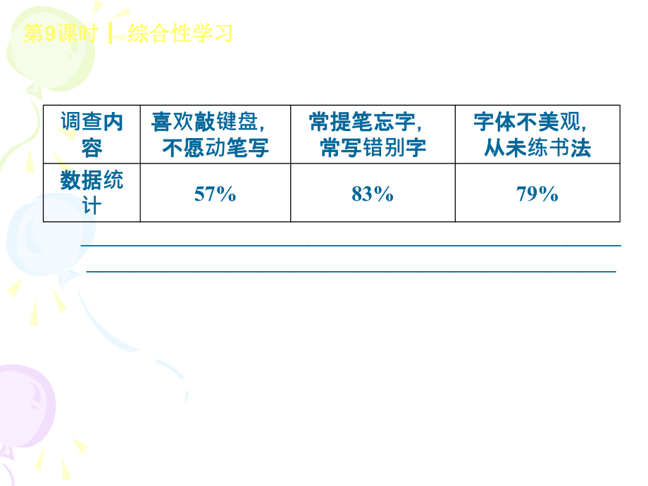 语文一轮复习 综合性学习_第4页