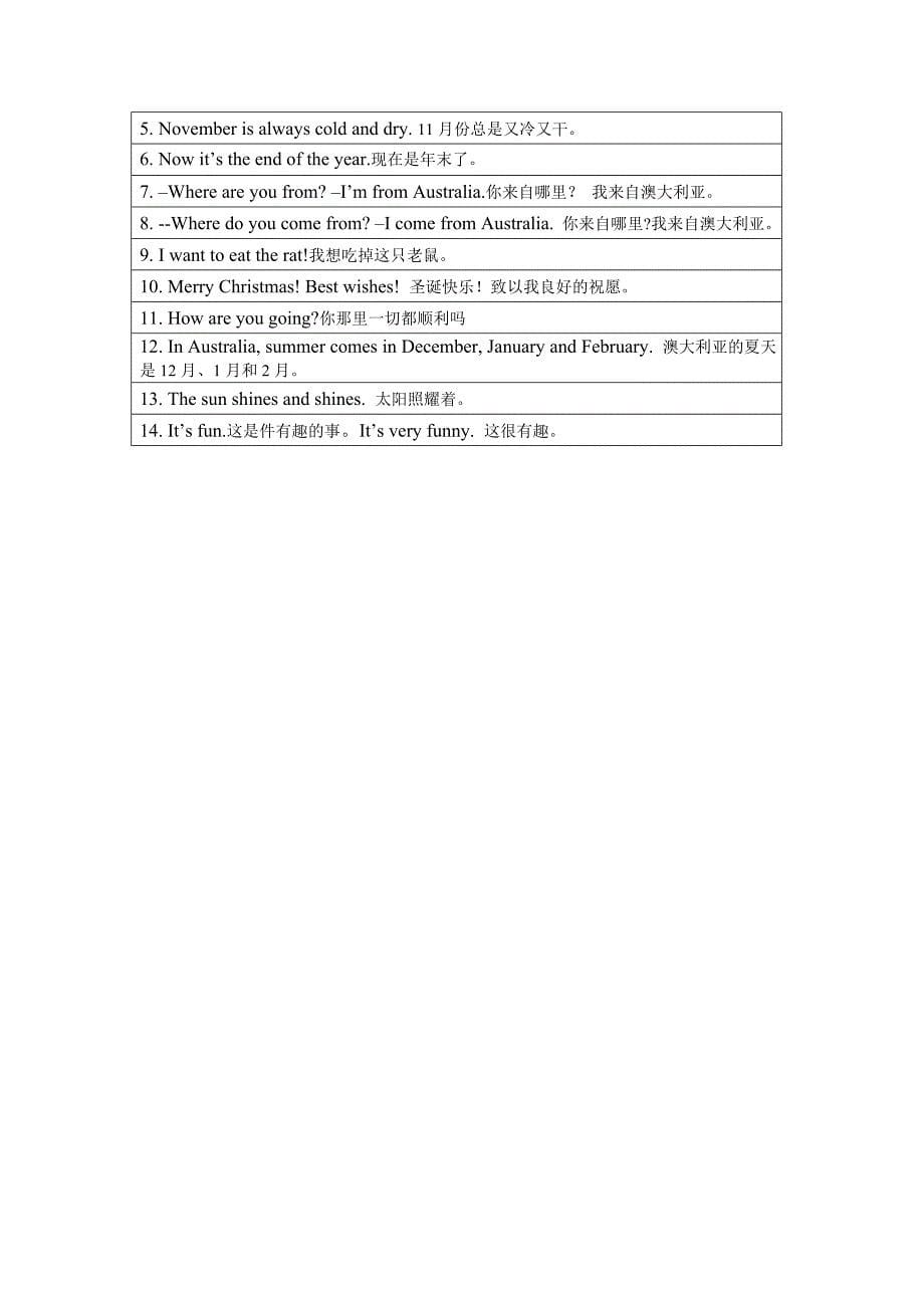 上海 牛津 四年级 4A Module4 教案_第5页