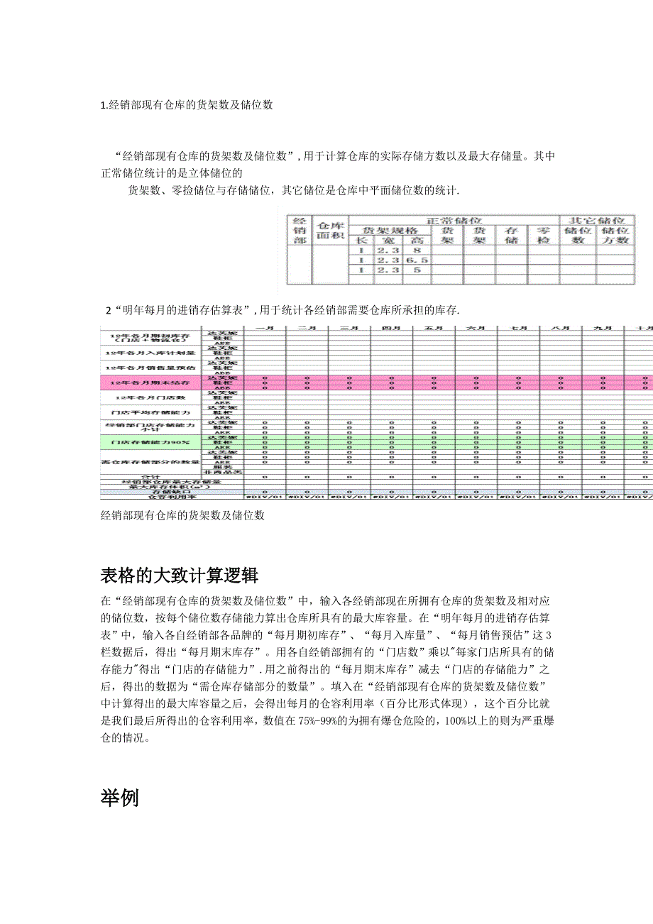 某女鞋公司仓储管理作业流程_第3页