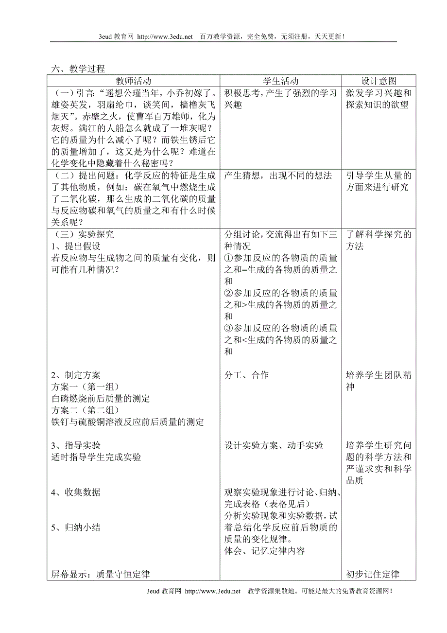 九年级化学质量守恒定律11_第2页