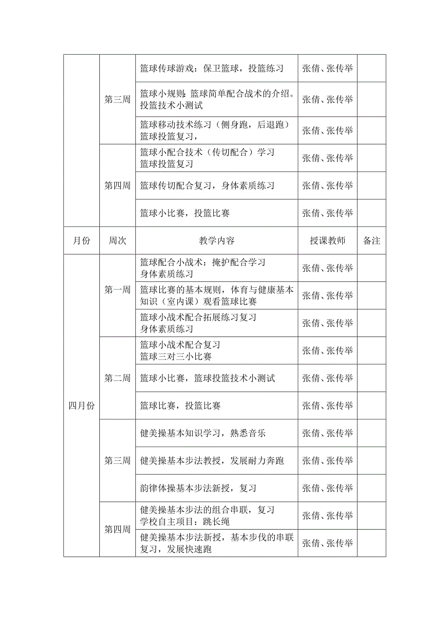 南湖小学六年级体育教学进度表_第2页