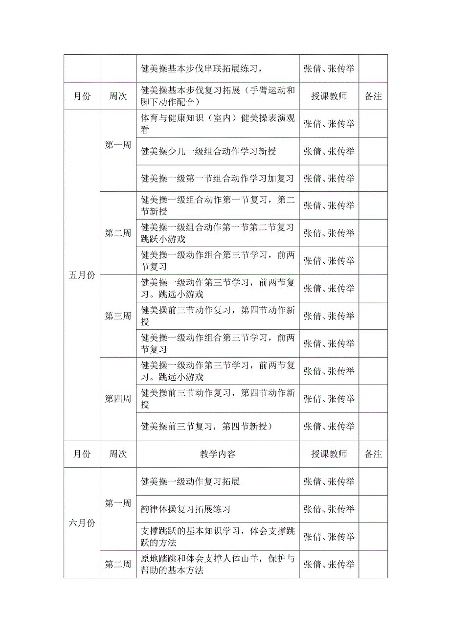 南湖小学六年级体育教学进度表_第3页