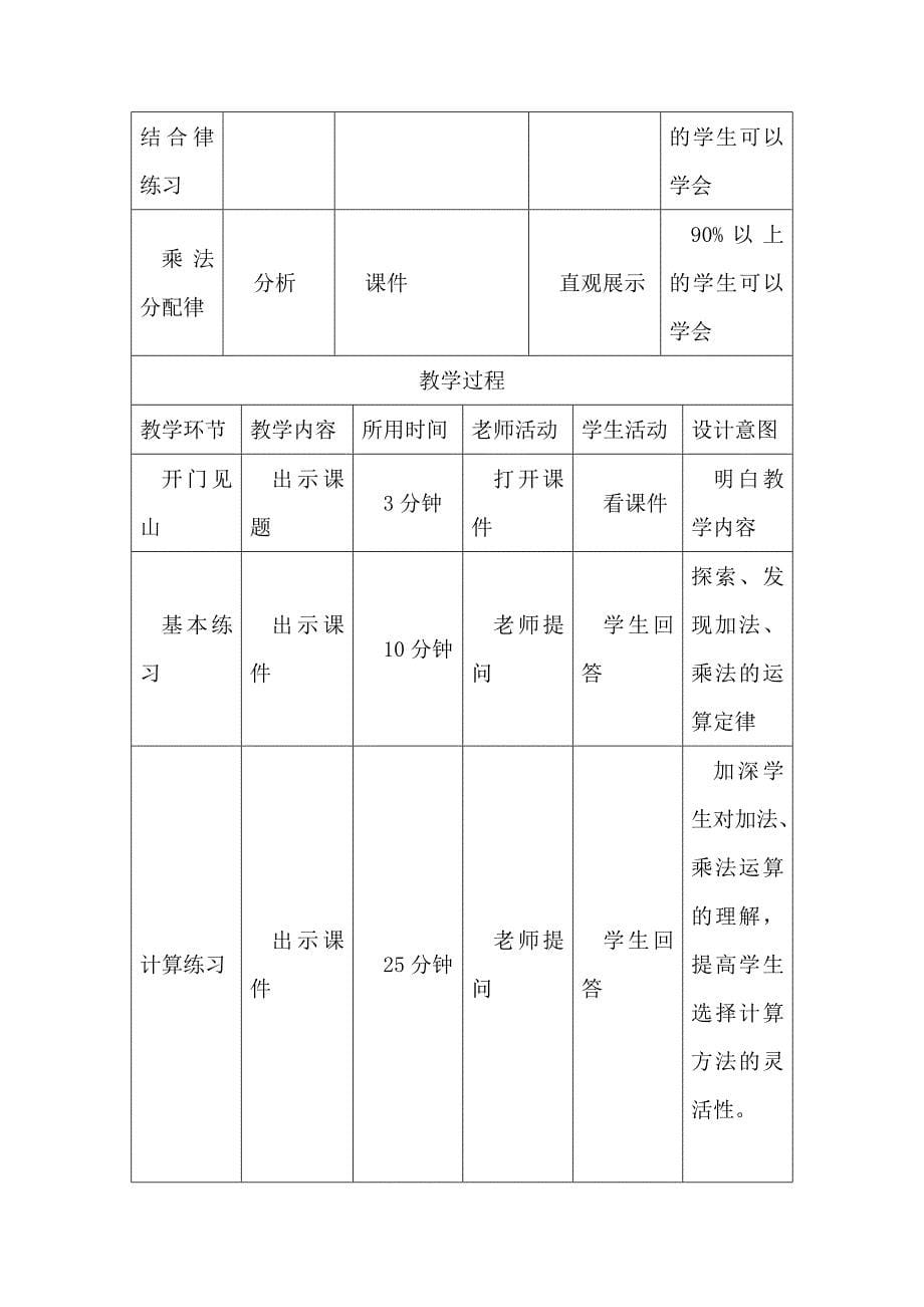 用简便运算计算教学设计表_第5页