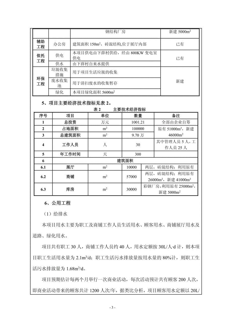 山西省太原市颐阳泰瑞建材市场建设项目1_第5页