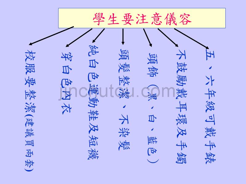 【精品资料】家长会_第5页