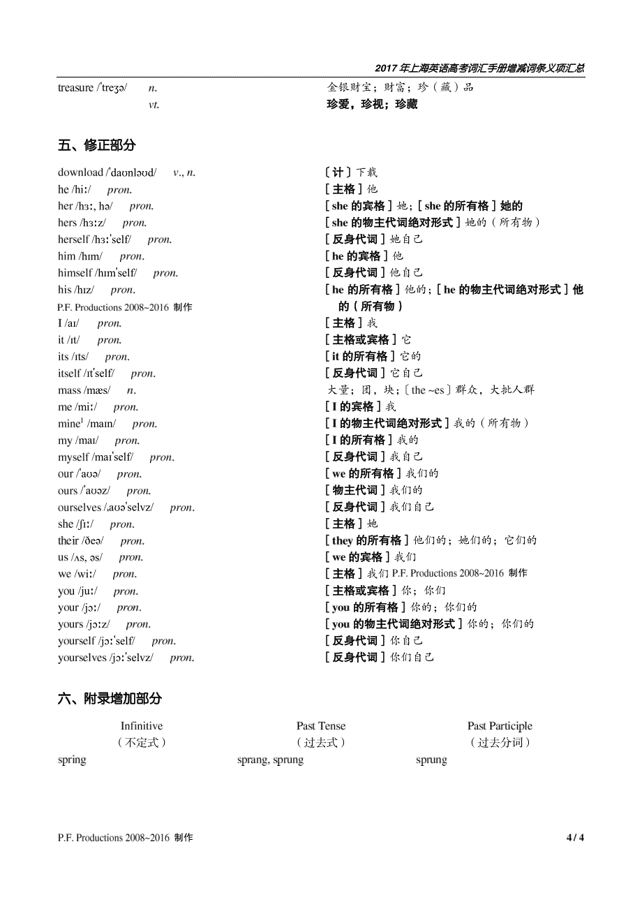 2017年上海英语高考词汇手册增减词条义项汇总_第4页