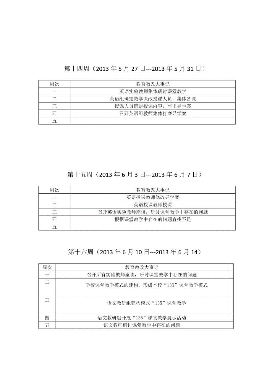 赵庄小学教育教学改革大事记_第5页