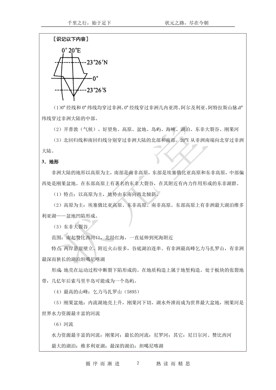 撒哈拉以南的非洲的课件_第2页