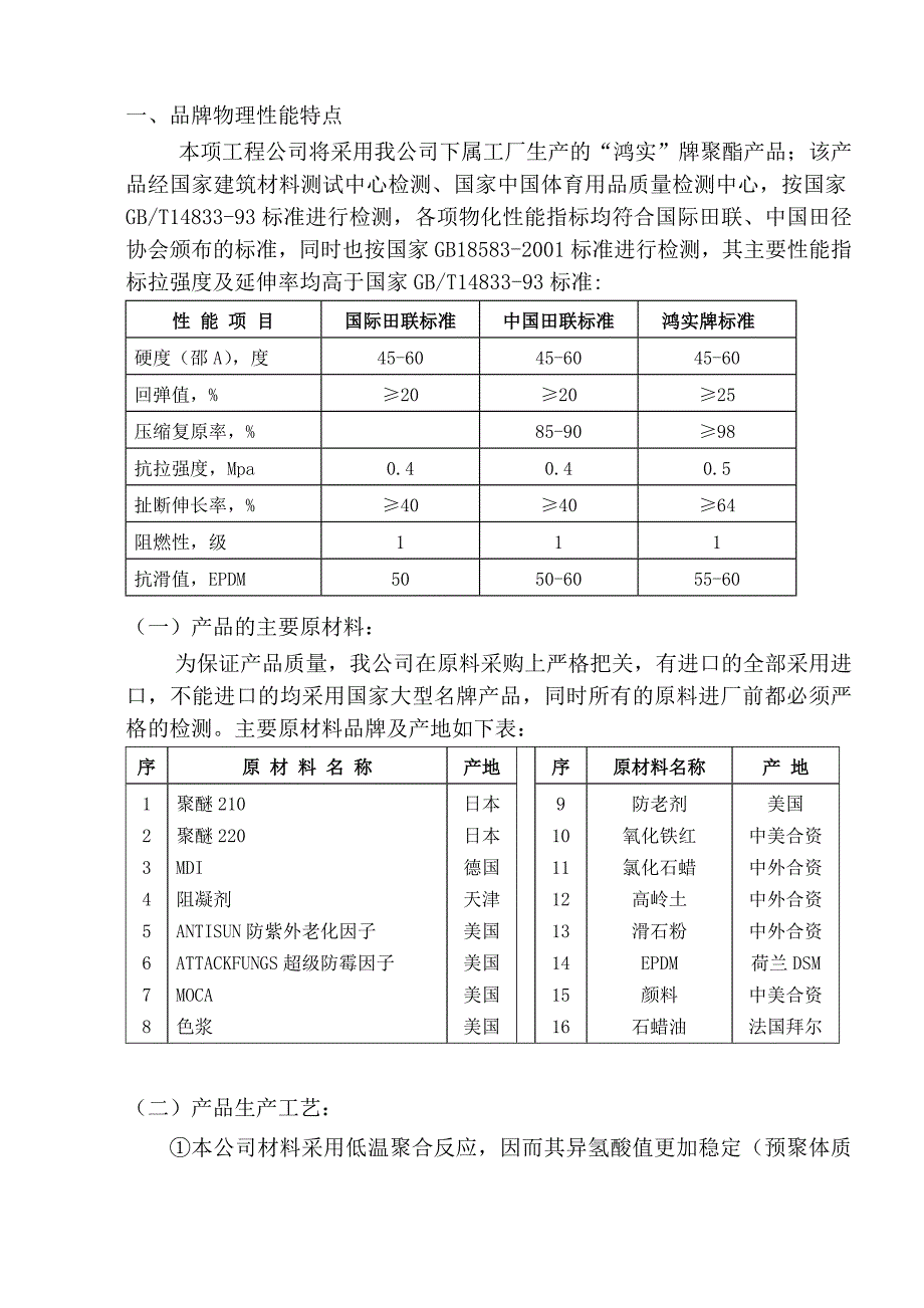 硅pu蓝球场(含围网,灯光)的包工包料(程)_第4页