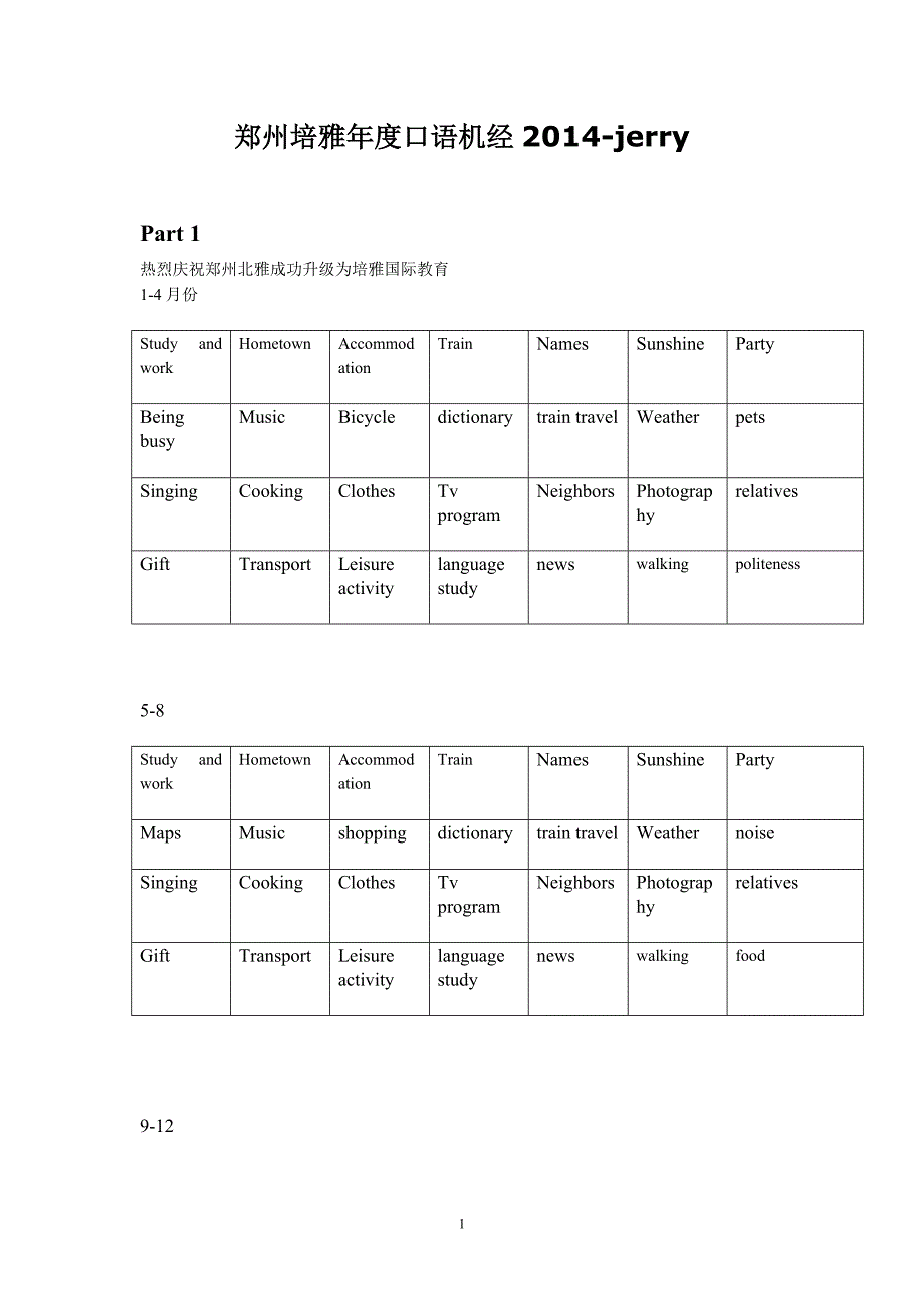 2014年年度口语雅思机经-培雅国际教育提供_第1页