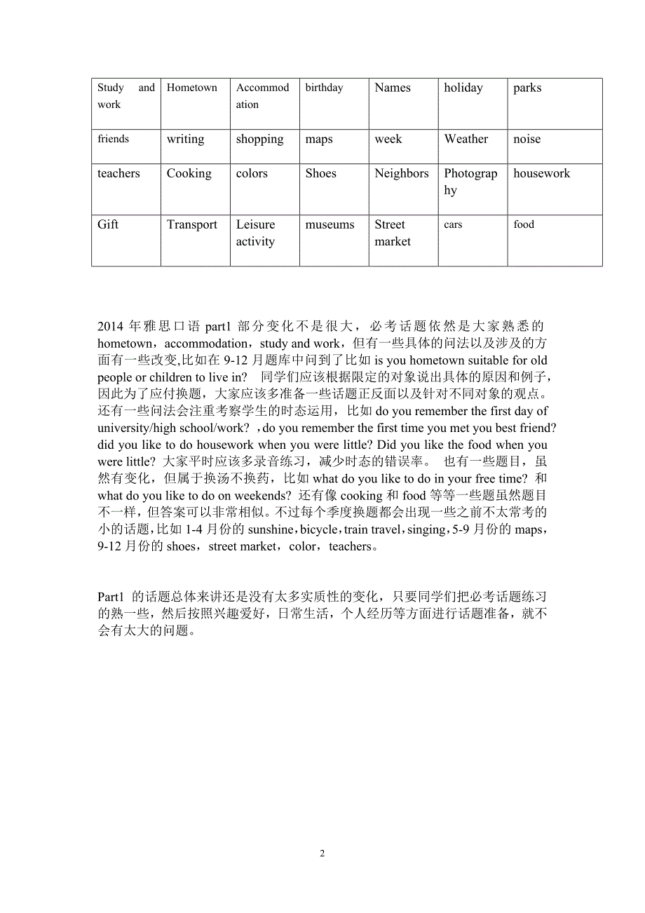 2014年年度口语雅思机经-培雅国际教育提供_第2页