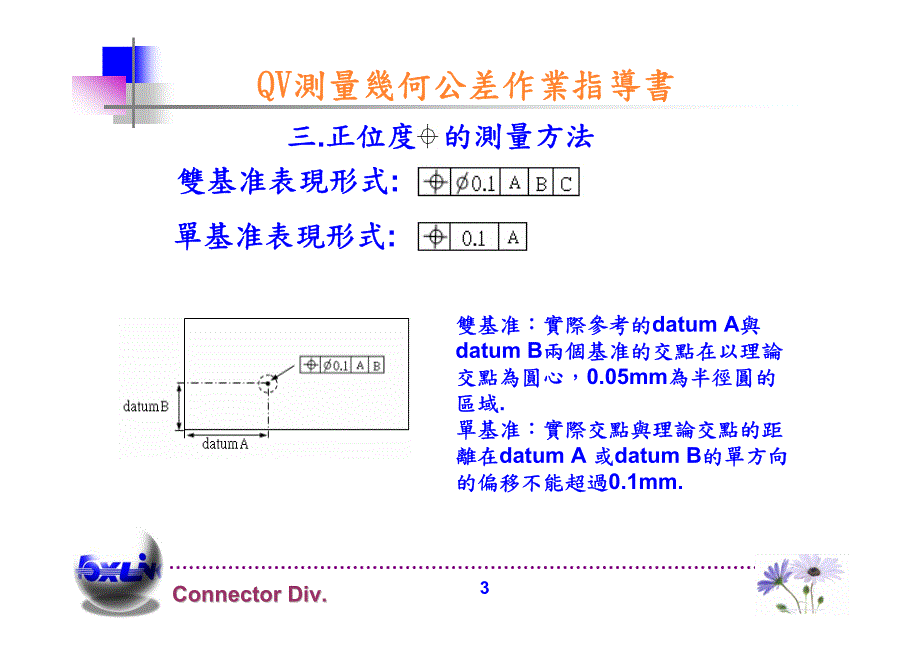 几何公差qv测量方法12.19_第3页