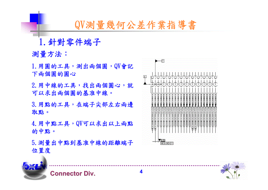 几何公差qv测量方法12.19_第4页