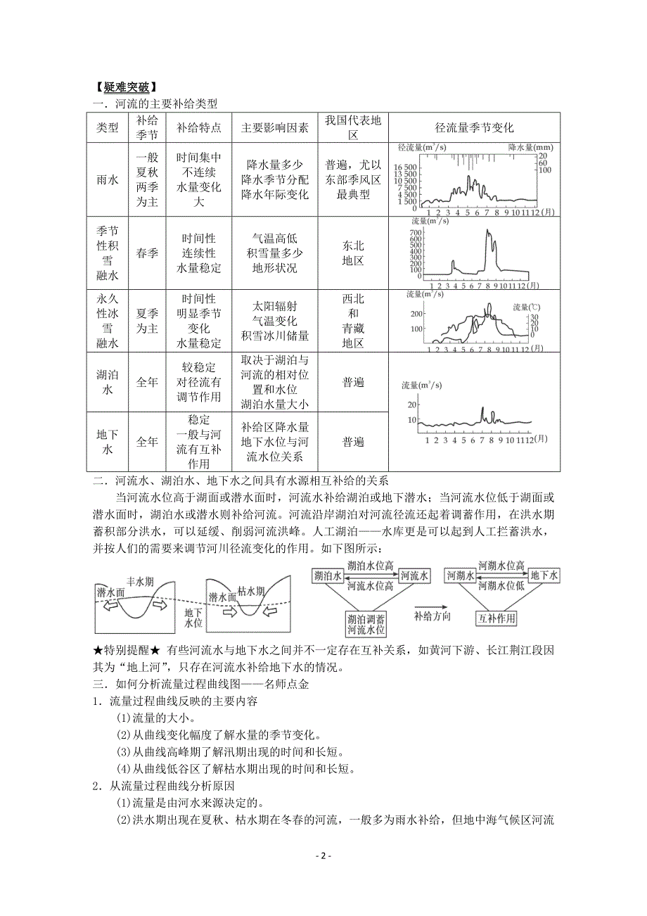 专题七水循环和洋流_第2页