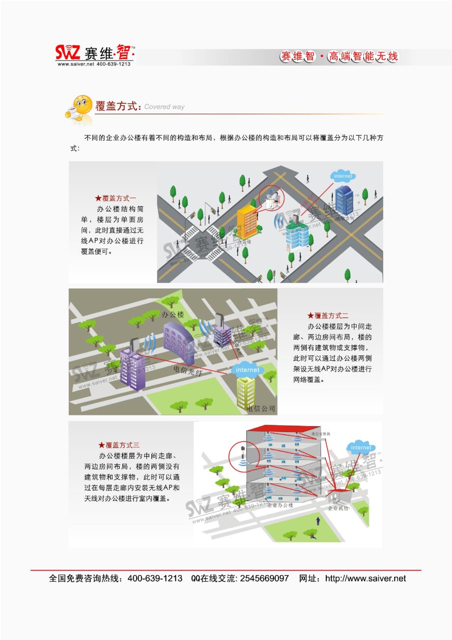 赛维智企业办公楼无线网络覆盖_第2页