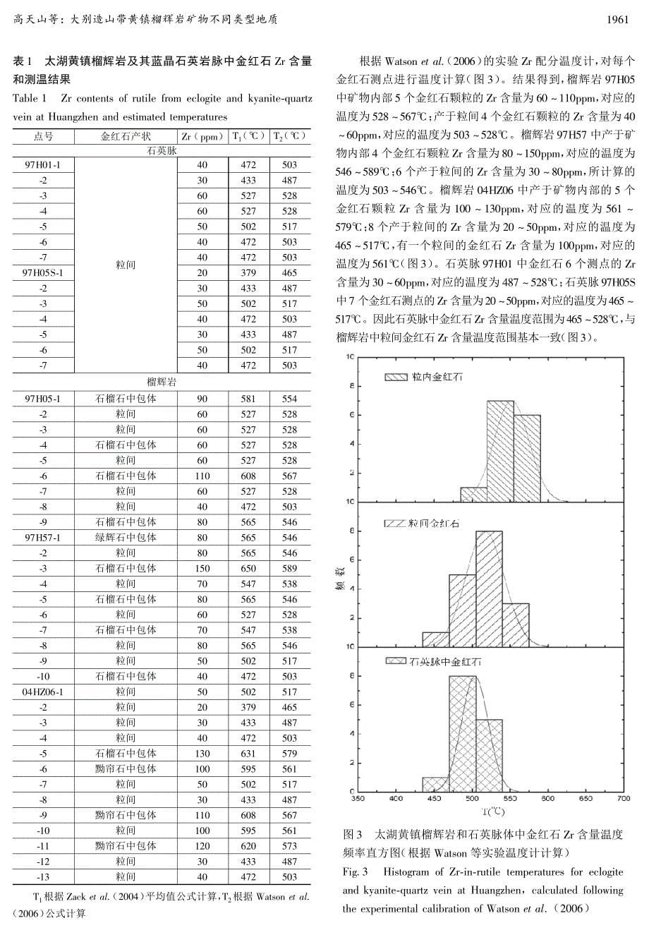 大别造山带黄镇榴辉岩矿物不同类型地质温度计应用和对比_第5页