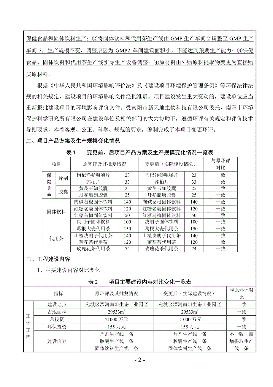 河南省南阳市年产1000吨保健食品、食品建设项目新天地变更环评报批版630_第3页