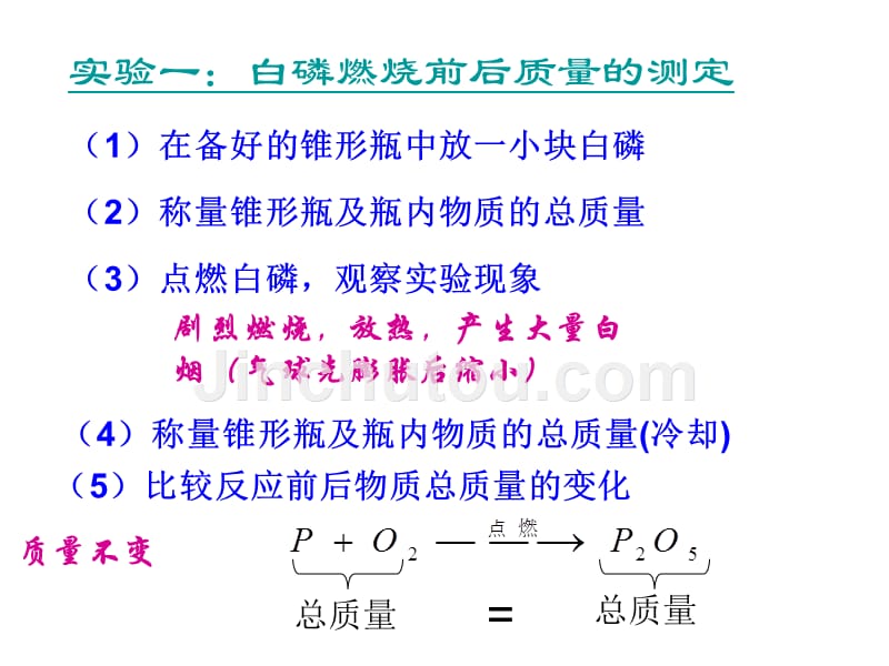 初三化学上学期质量守恒定律课件_第5页