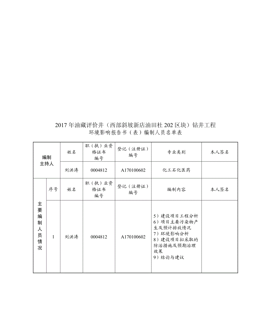 黑龙江省大庆市2017年油藏评价井(西部斜坡新店油田杜202区块)钻井工程1_第2页