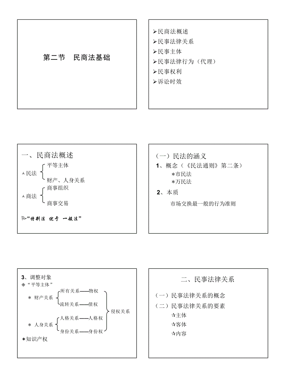 经济法学(原理1)1_第1页