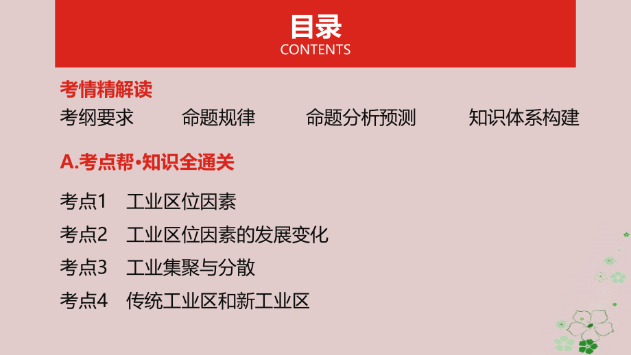 2019版高考地理一轮复习第十一单元工业地域的形成与发展课件_第2页