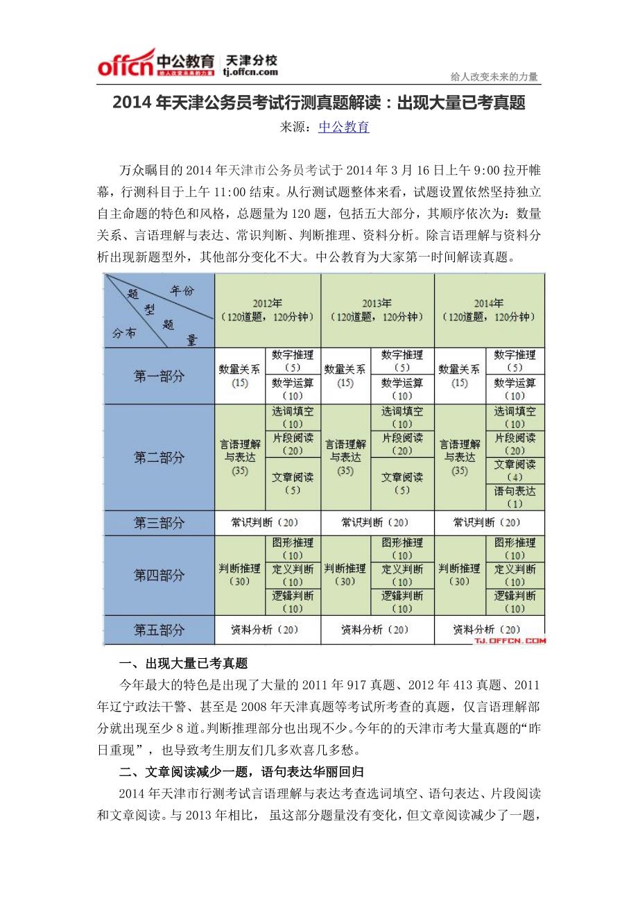 2014年天津公务员考试行测真题解读：出现大量已考真题_第1页