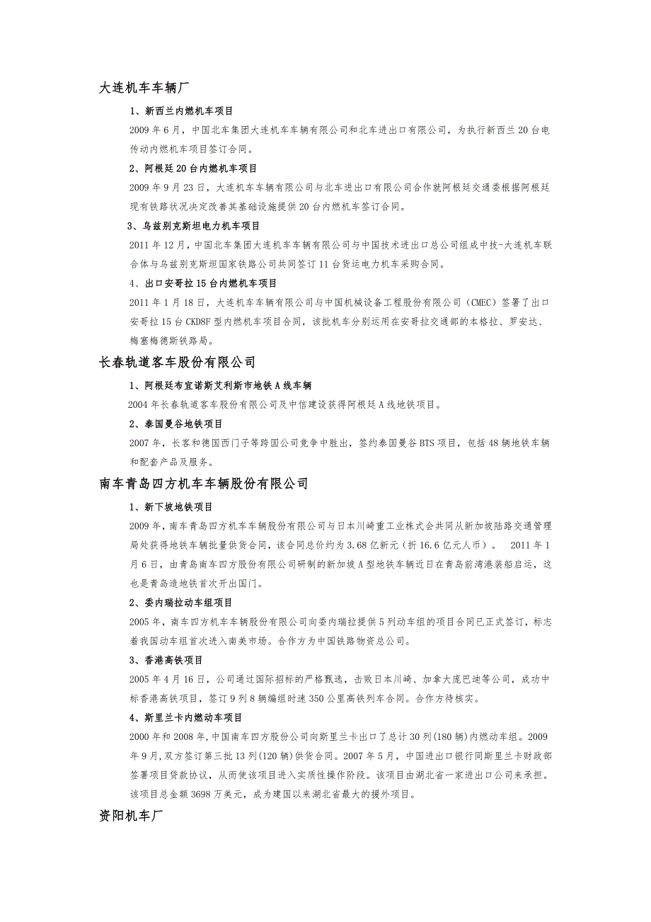 公司合作项目及简介V1_第1页