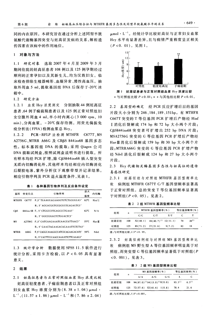 妊娠高血压综合征与mthfr基因多态性及同型半胱氨酸水平的关系_第2页