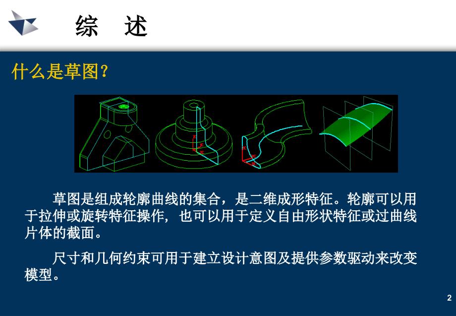 UG_NX6.0培训课件教材_第2页