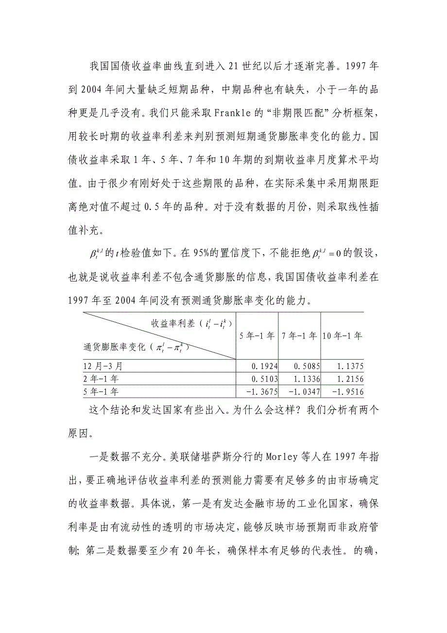 我国国债收益率曲线是否包含预测通货膨胀的信息_第4页