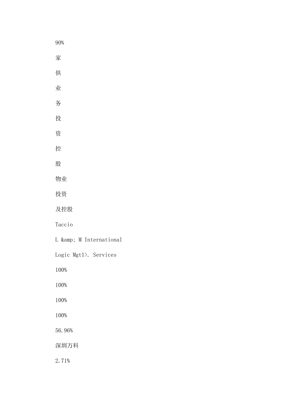 华润集团架构重组之穷则变，变则通_第3页