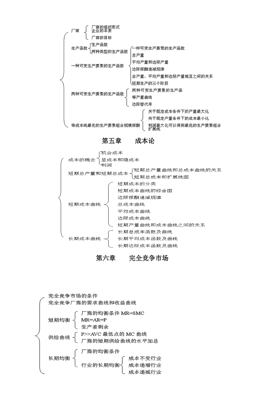 西方经济学知识结构图_第2页