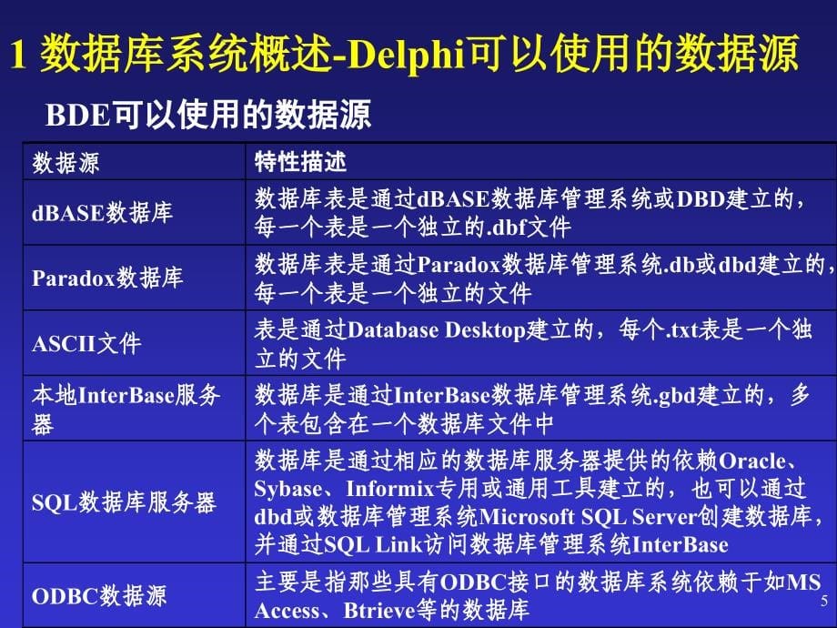 delphi课件 数据库编程_第5页