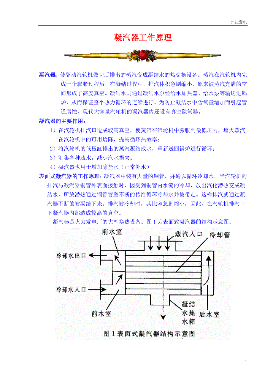 凝汽器的工作原理_第1页