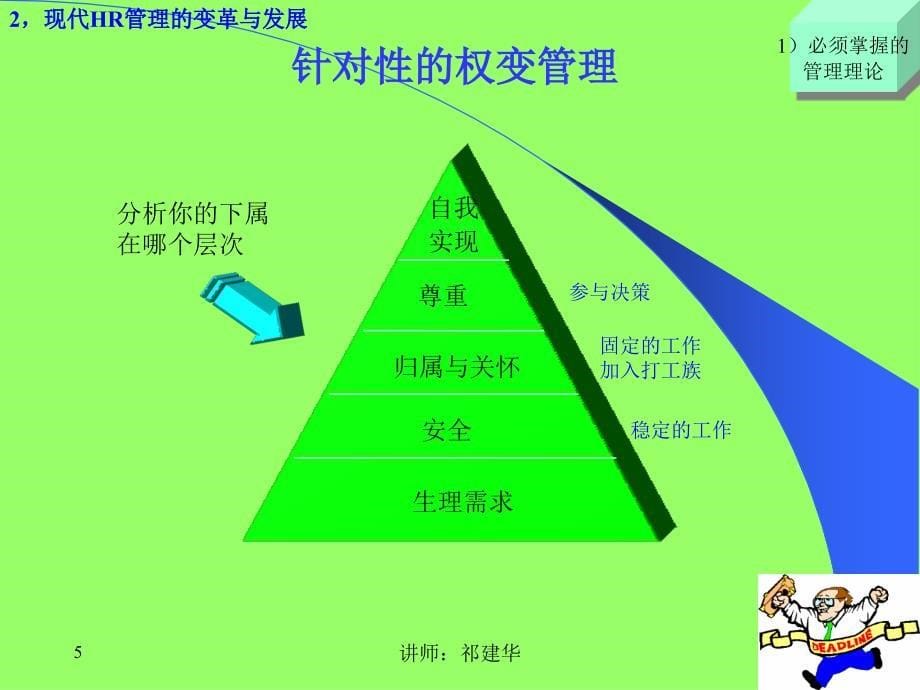 非HR经理的HR管理_第5页