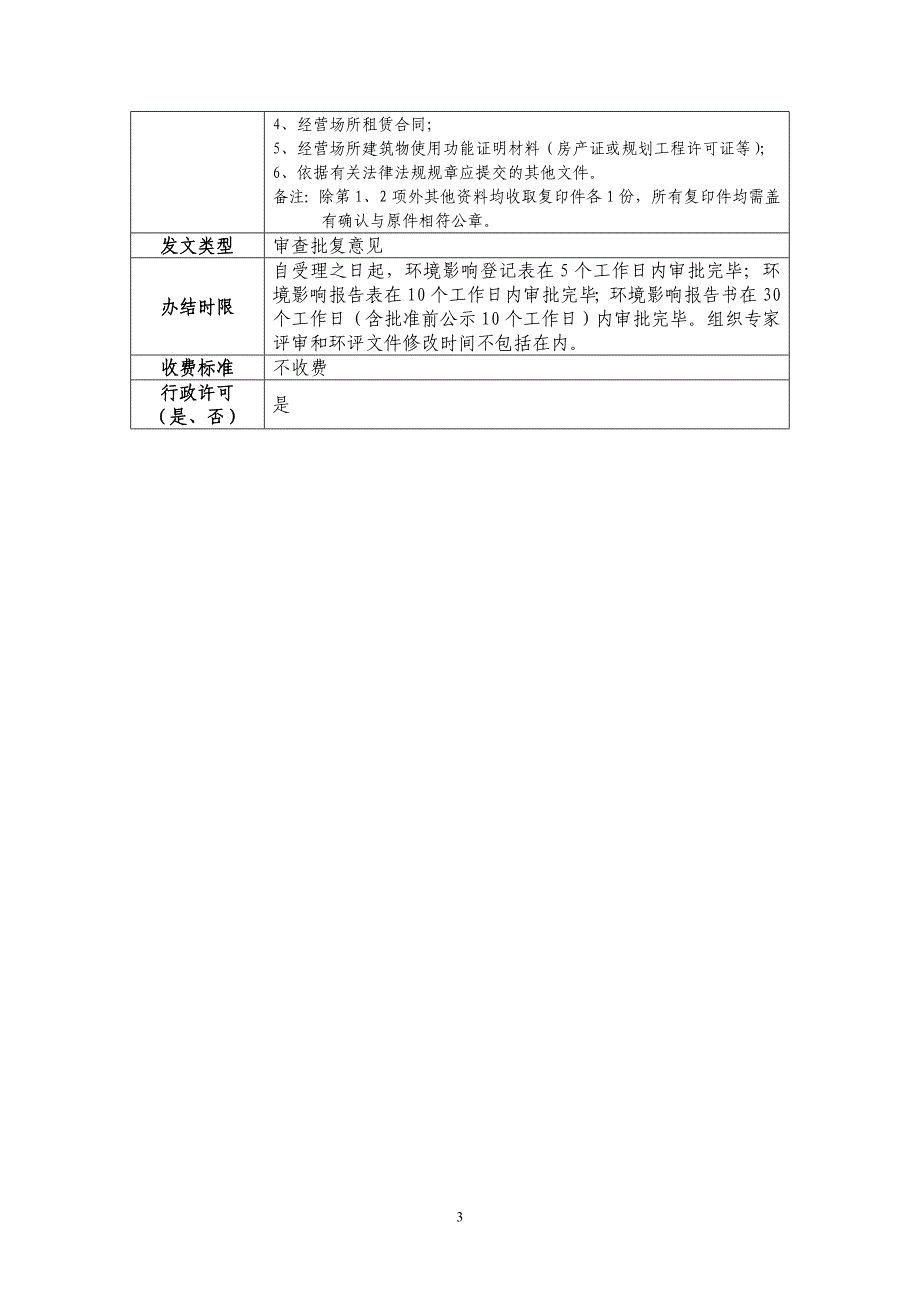 《植物检疫证》的核发_第3页