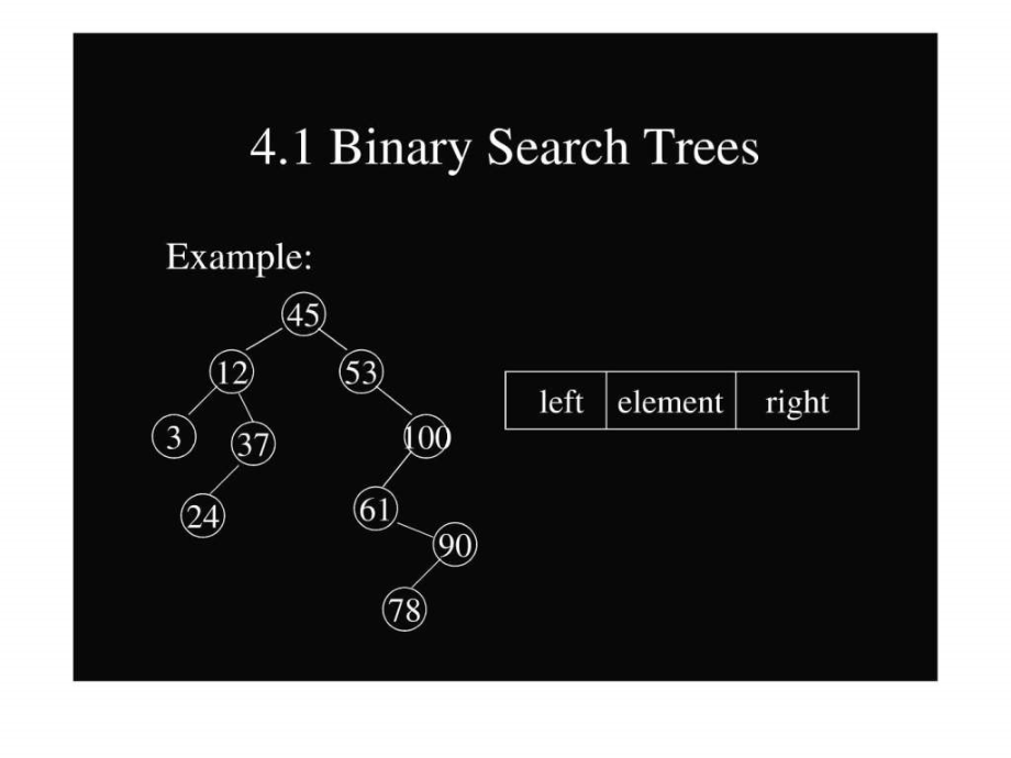 数据结构(树)_计算机软件及应用_第3页