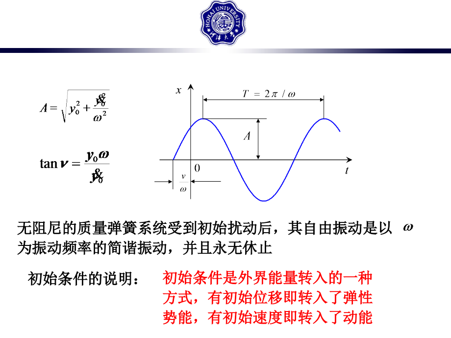 振动力学与结构动力学第二章1_第3页