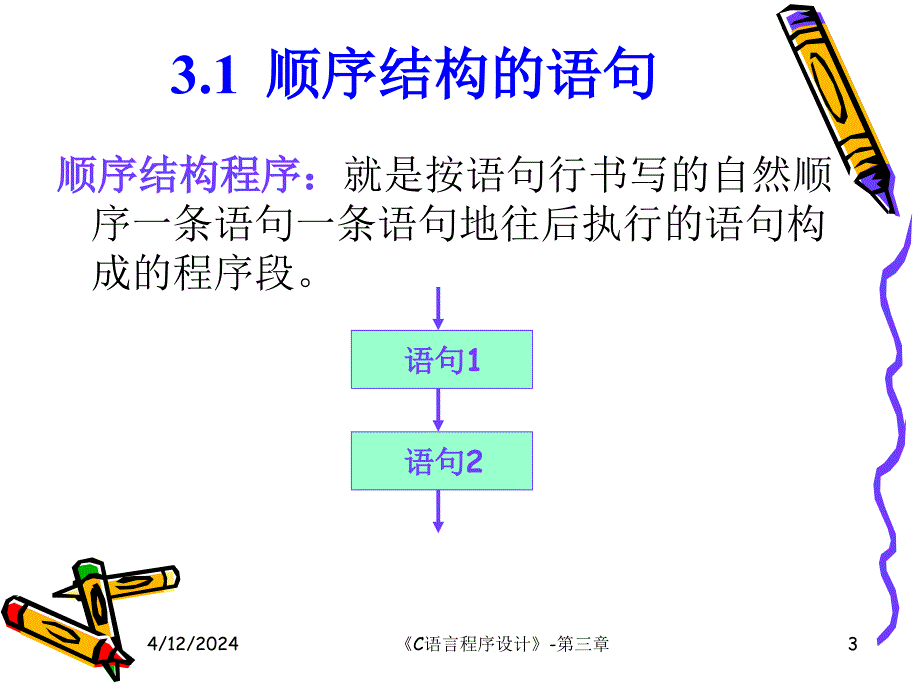 2011-05-16_第3章顺序结构的程序设计_第3页