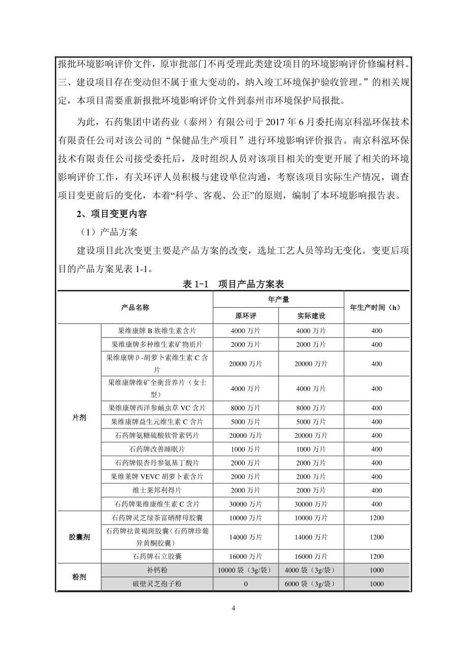 江苏省泰州市保健品生产项目1_第5页