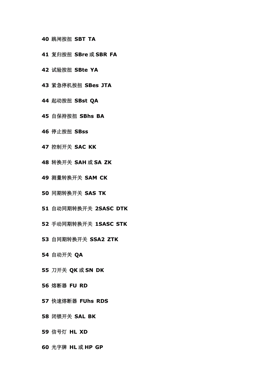 电气元件符号_第3页