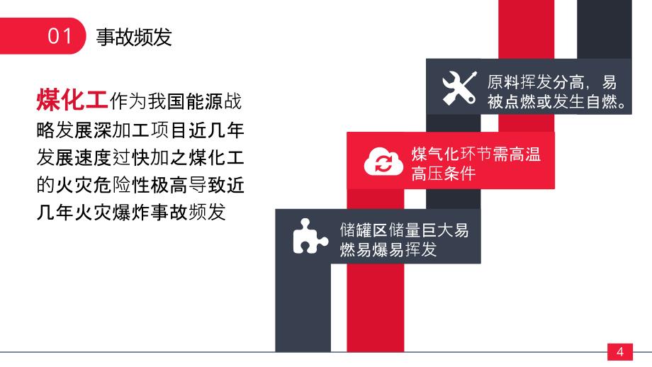 化工安全案例分析 (2)_第4页