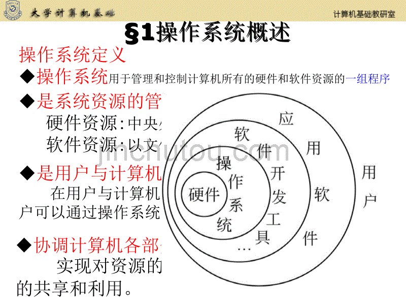 操作系统基础_第5页