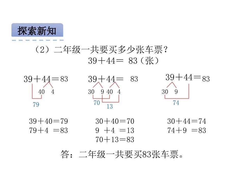 新课标人教版三年级《两位数加两位数的口算》课件_第5页