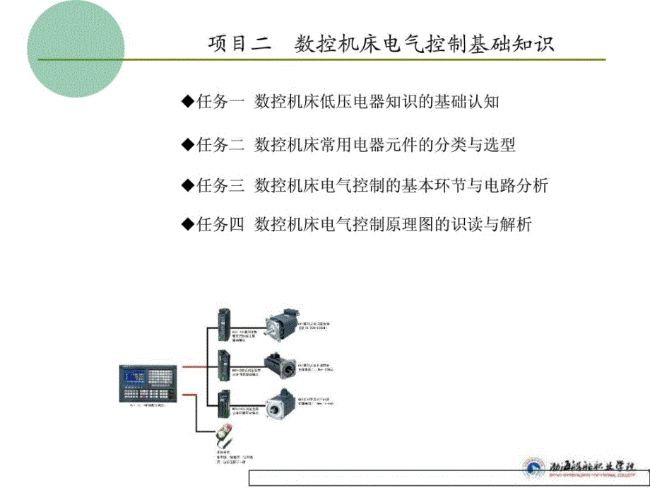 数控机床电气操纵与系统保护[资料]_第4页